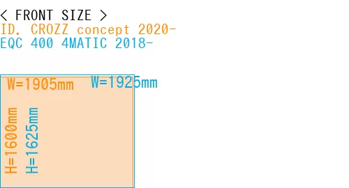 #ID. CROZZ concept 2020- + EQC 400 4MATIC 2018-